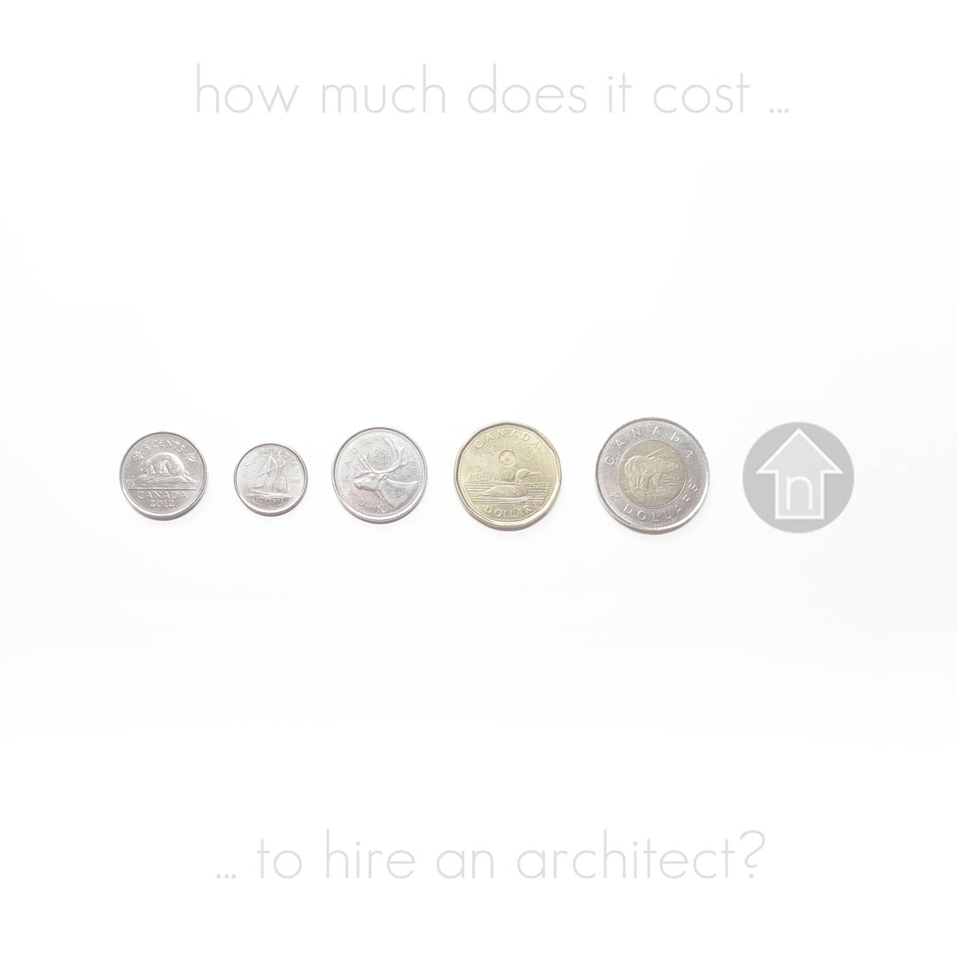 How much does it cost to hire an architect?